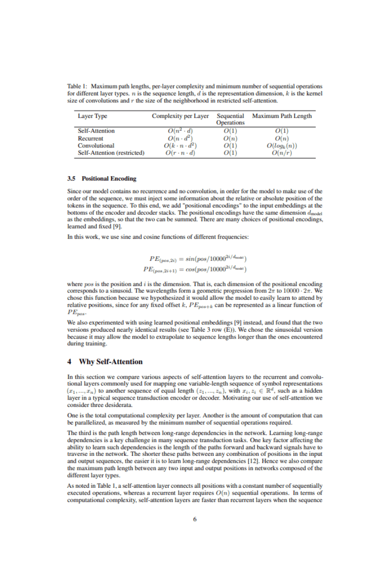 Attention Is All You Need paper - PDF table showing layer complexity comparison