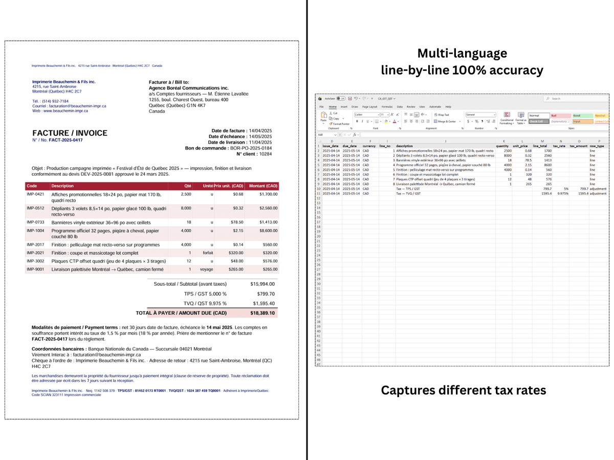 Free Invoice to Excel Converter | Convert PDF Invoices to Excel ...