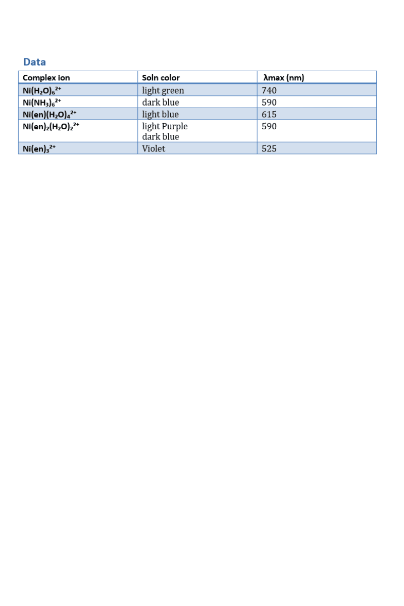 Table data in Word document - formatted table with preserved structure, headers, and data cells